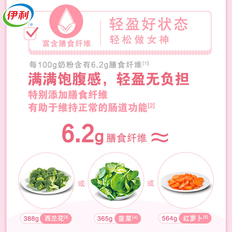 【新品】伊利女士脱脂奶粉高纤维健身 伊利奶粉女士奶粉