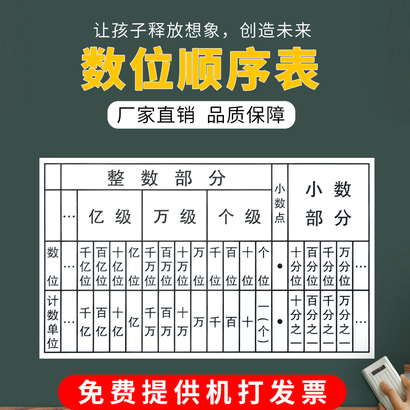 百数表教具数字 新人首单立减十元 21年8月 淘宝海外