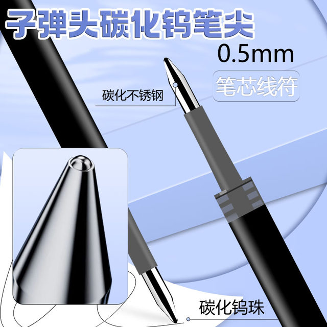 M&G/Morning Replacement Core Bullet G 5 barrel