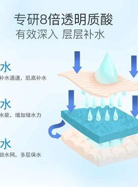 玻尿酸补水保湿面膜上市药企国货