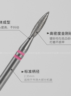 俄式前置处理金刚砂钨钢打磨头