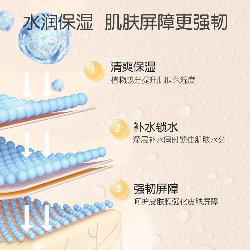 伊伊奶黄金婴儿水水霜儿童面霜清爽保湿补水宝宝润肤乳春夏防干燥
