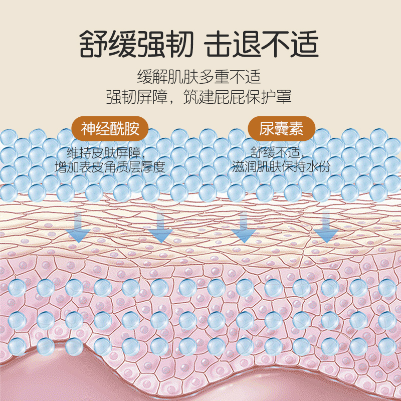 伊伊奶黄金安肤霜护臀膏新生婴儿屁屁霜宝宝红屁股红屁屁膏护臀霜