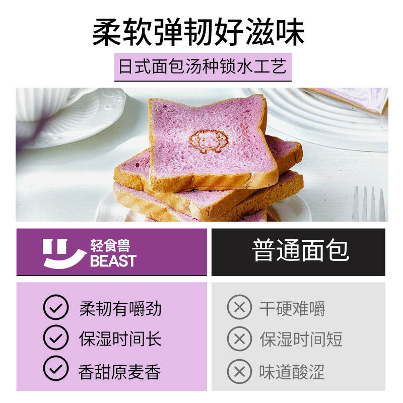 全麦紫薯椰香无糖精早餐代餐品面包 轻食兽西式糕点