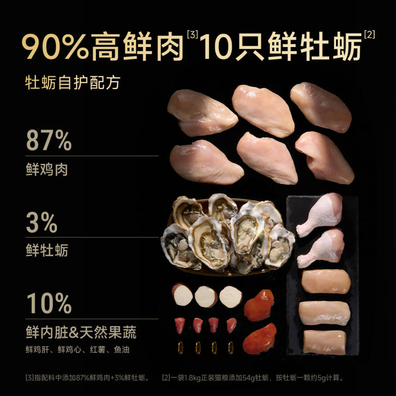 商品缩略图 1