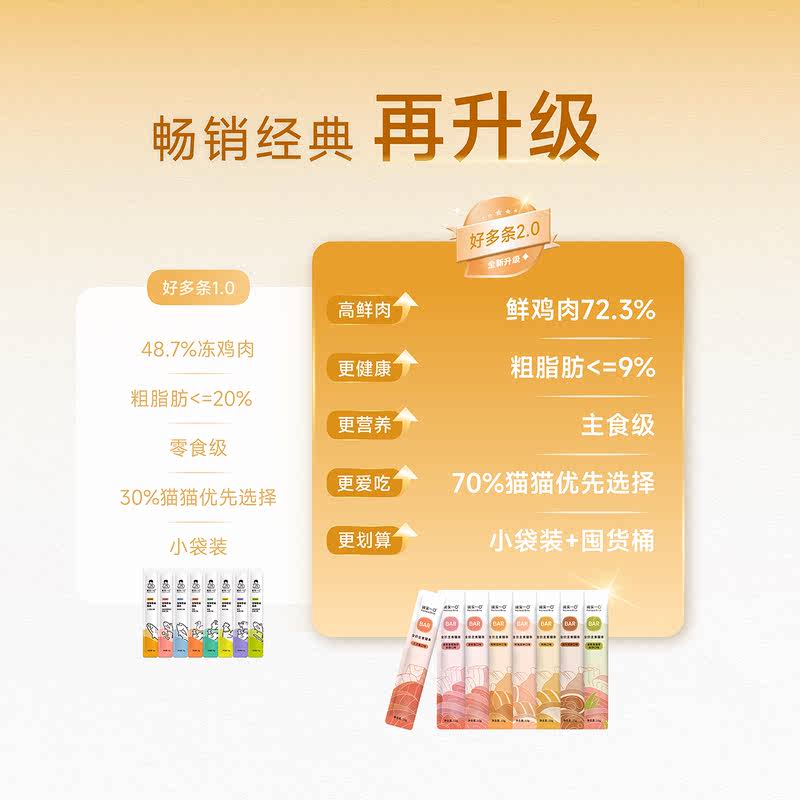 商品缩略图 1