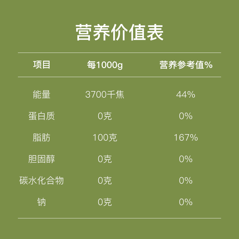 巧媳妇食用油添加10%橄榄油食用植物调和油橄榄油家用纯油①