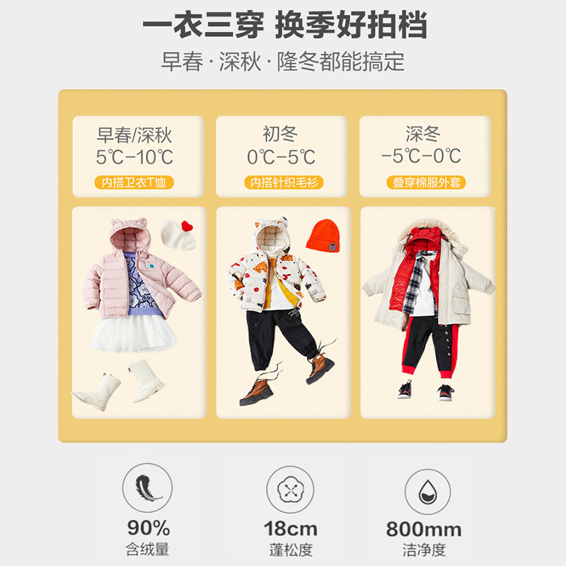 迷你巴拉巴拉保暖男童轻薄羽绒服 minibalabala麦拉羽绒服