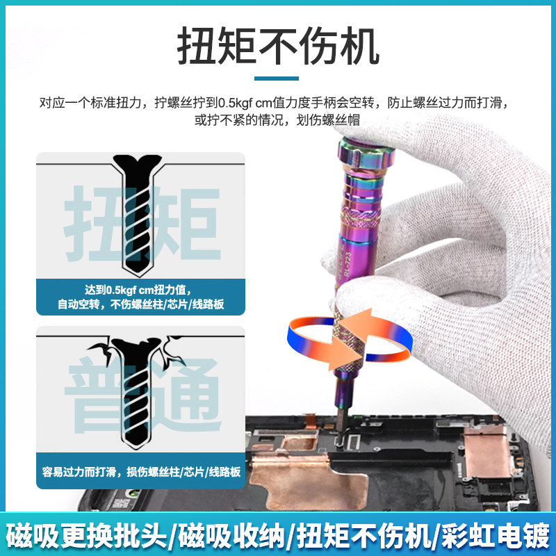  世方达五金螺丝批组套