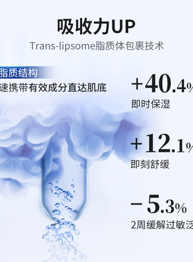 A.H.C玻尿酸水乳套装280ml买1发4