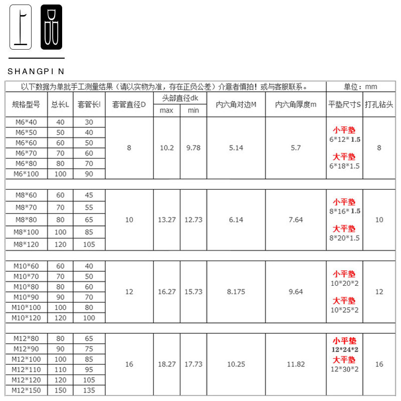 304不锈钢内六角膨胀螺栓圆柱头内置式杯头拉爆爆炸螺丝M6M8M1012