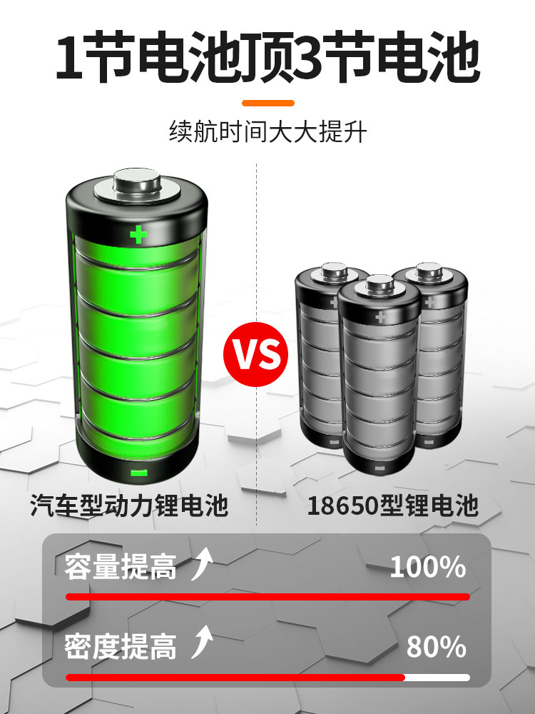 充电式led灯泡超亮夜市停电备用灯 语琴灯具应急灯