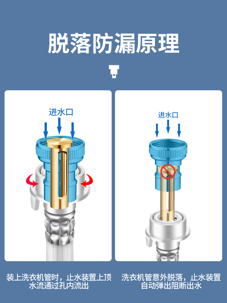 洗衣机水龙头专用防脱落自动止水阀4分快速转接头水嘴止逆阀全铜