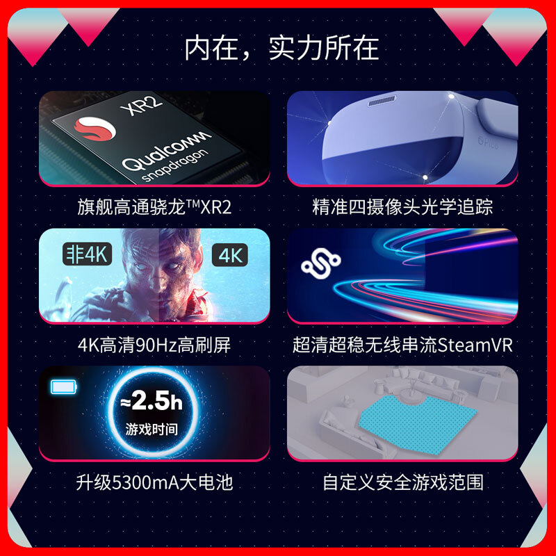 【88VIP再减100元】PICO Neo3 vr眼镜一体机256G内存VR体感一体机3d智能眼镜游乐设备游戏无线串流Steam - 图0