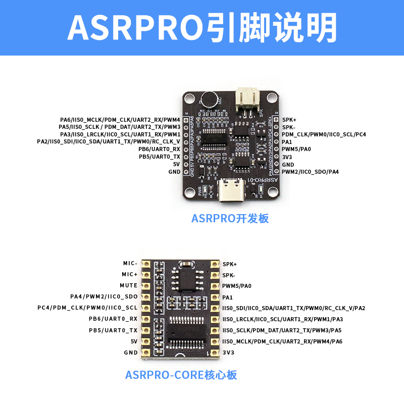 ASR-PRO语音智能语音识别控制模块 AI离线识别开发板词条自定义-图3