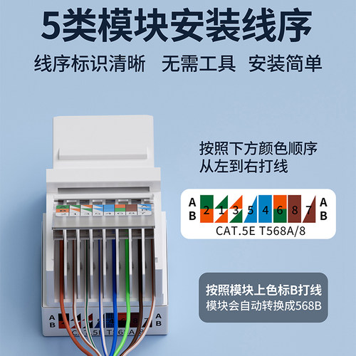 86型网络面板电脑网线插座暗装超五类六类千兆免打模块直通单双口 - 图1