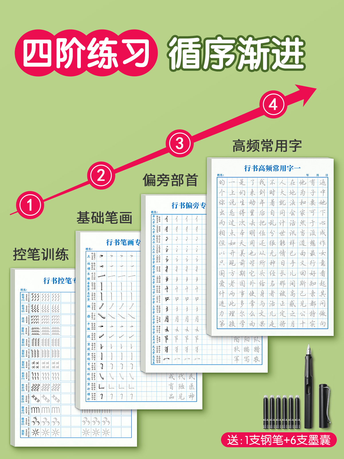 行书笔画笔顺练字帖成年速成练字行楷字帖成人连笔偏旁部首钢笔专用初中生高中控笔训练硬笔书法每日一练女生字体漂亮楷书练习贴本 - 图0