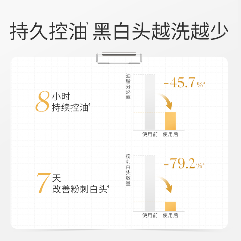 溪木源层孔菌油皮洁颜蜜敏感肌洁面氨基酸深层清洁毛孔控油洗面奶-图2