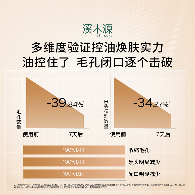 溪木源层孔菌精华爽肤水油皮敏感肌保湿水控油补水舒缓护肤湿敷水