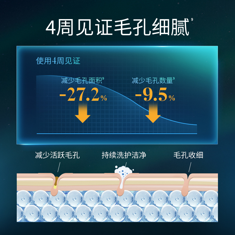 溪木源男士精华爽肤极光黑云杉水控油保湿补水舒缓湿敷 - 图2