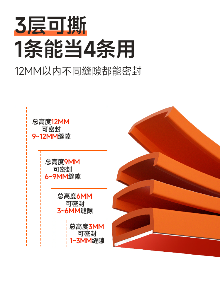 防盗门入户门密封条门缝防风大门框专用房门隔音超静音进户门胶条