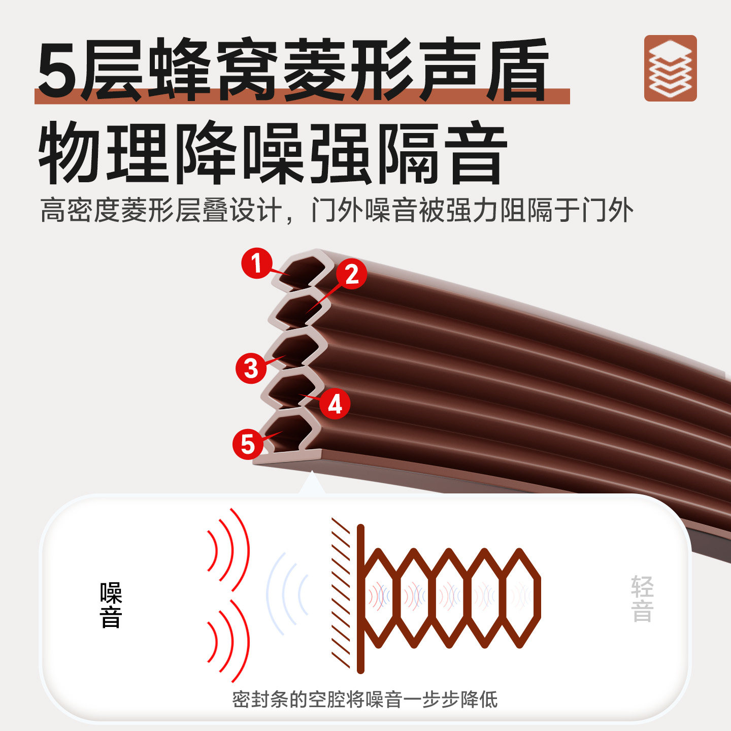 入户门缝密封条防盗门防风隔音超静音防盗门进户门框窗户大门胶条,淘宝优惠券,粉丝福利购,淘宝优惠卷