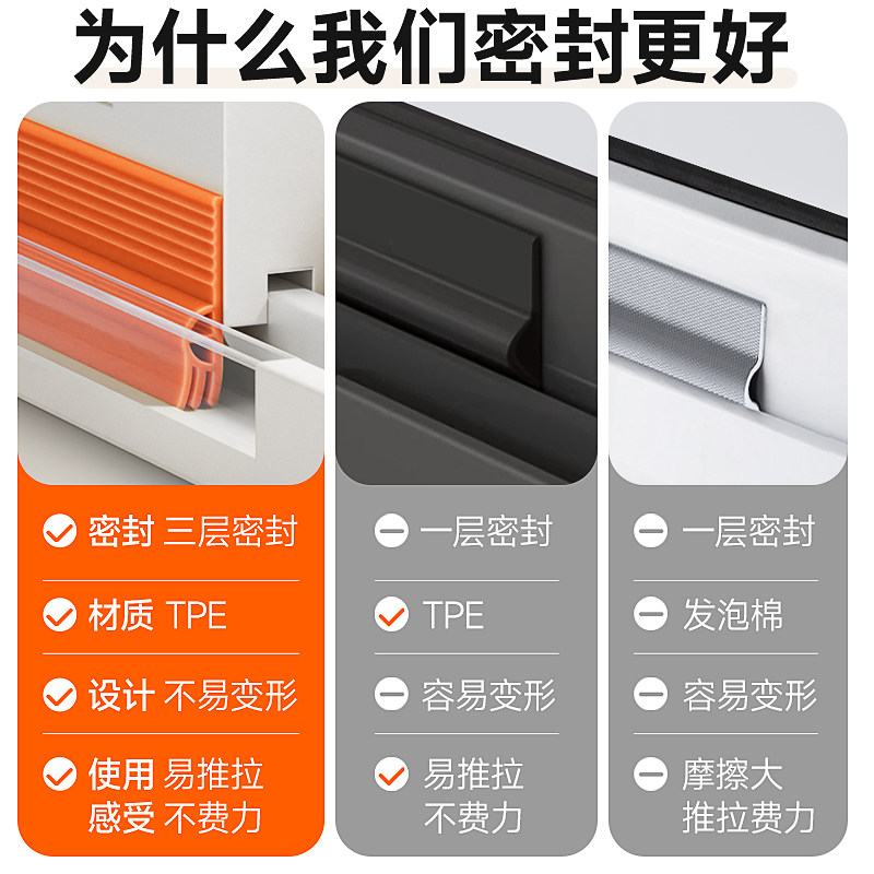 推拉门窗密封条封窗户铝合金漏风胶条隔音冬季防风保暖膜挡风神器,淘宝优惠券,粉丝福利购,淘宝优惠卷