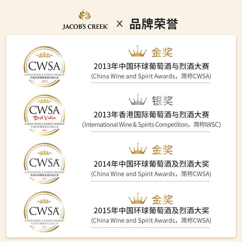 杰卡斯酿酒师臻选系列梅洛干红葡萄酒澳洲红五星原瓶进口750ml,淘宝优惠券,粉丝福利购,淘宝优惠卷