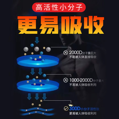 牡蛎片肽戈一粒男士调理伟人参黄精杜蛎覆盆子补品男人男性肾-图2