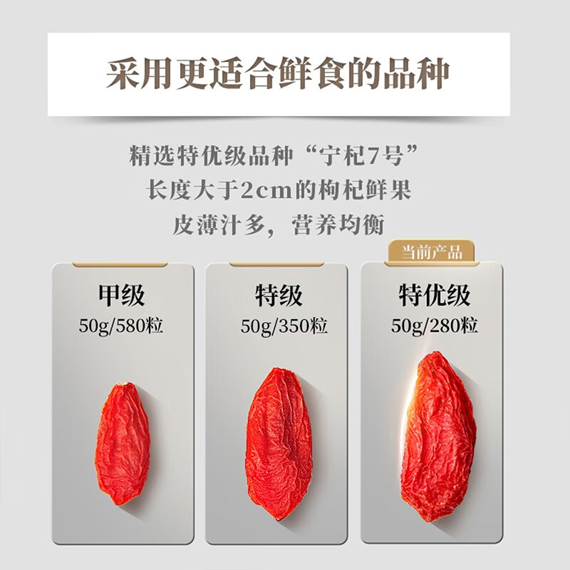 【线下同款】百瑞源锁鲜果枸杞礼盒180g正宗宁夏枸杞子中宁特优级