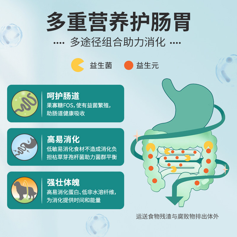 畅享优品蔓越莓益生菌易消化护理肠胃全价大包装金毛犬狗粮7.5kg,淘宝优惠券,粉丝福利购,淘宝优惠卷