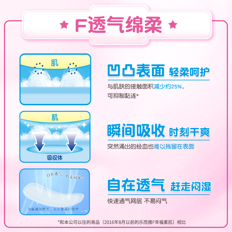 日本乐而雅f透气棉柔女生夜用护翼 花王个护海外卫生巾