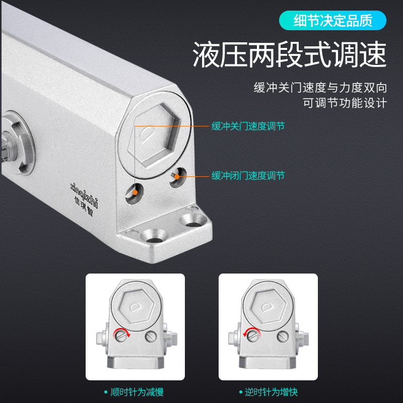 闭门器液压缓冲家用自动关门器防火门消防门闭合器弹簧门商用神器 - 图2