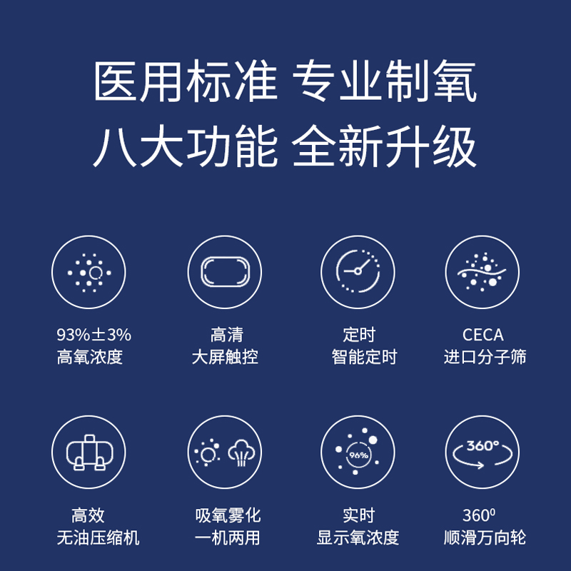 制氧机家用吸氧机老人肺气肿医疗用气喘氧气机呼吸氧气小型雾化机-图2