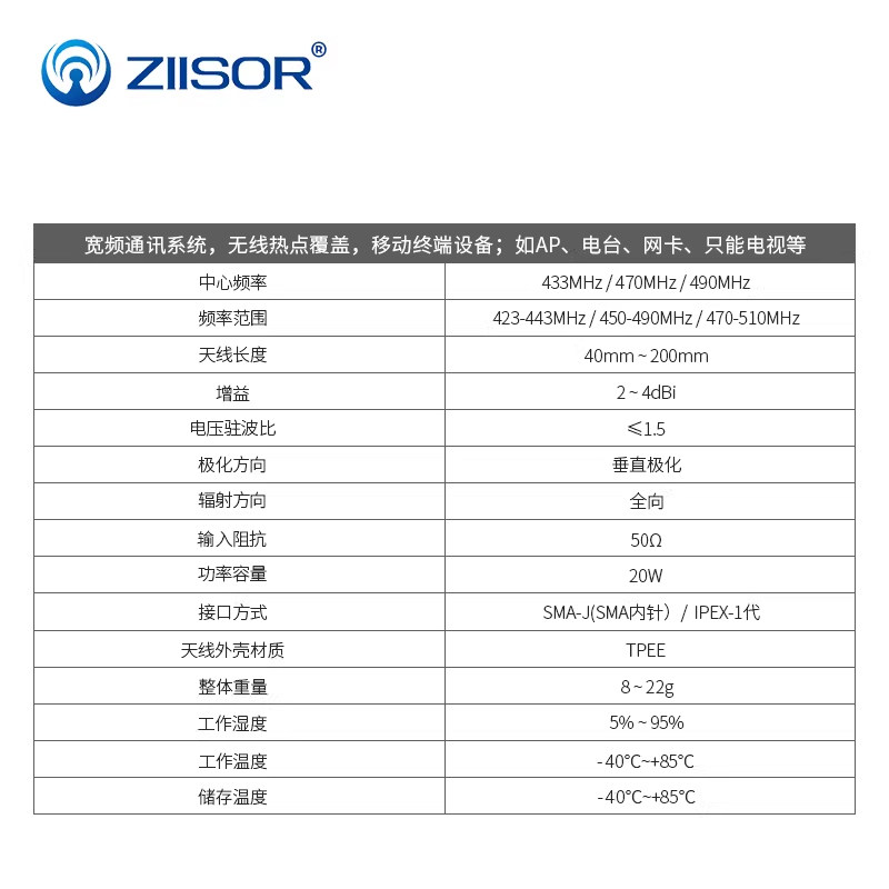 470/433MHz/490m无线数传模块lora用高增益IPEX1/SMA接口胶棒天线,淘宝优惠券,粉丝福利购,淘宝优惠卷