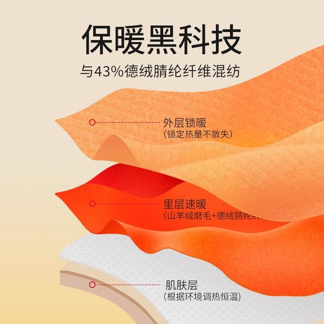 CatRen de velvet thermal underwear women's set