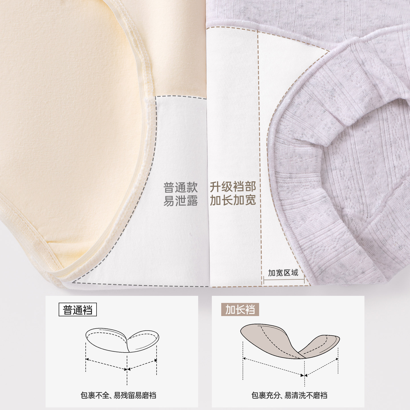 猫人孕妇内裤怀孕期专用纯棉抑菌高腰孕早中晚期托腹平角内裤女士,淘宝优惠券,粉丝福利购,淘宝优惠卷