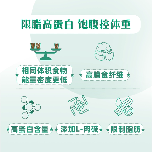 皇家猫减肥全价处方粮SAT34猫咪控体重减脂猫粮3.5kg官方旗舰店 - 图1