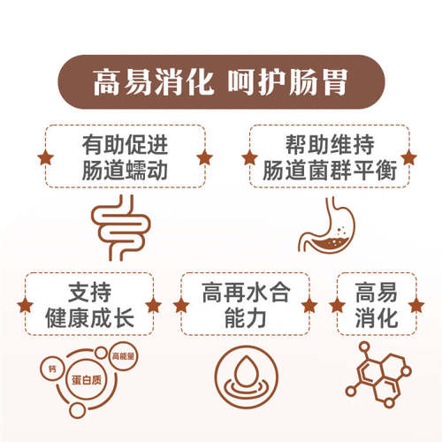 【官方正品】皇家狗粮幼犬肠道全价处方粮GIJ29促消化1.5KG*3 - 图3