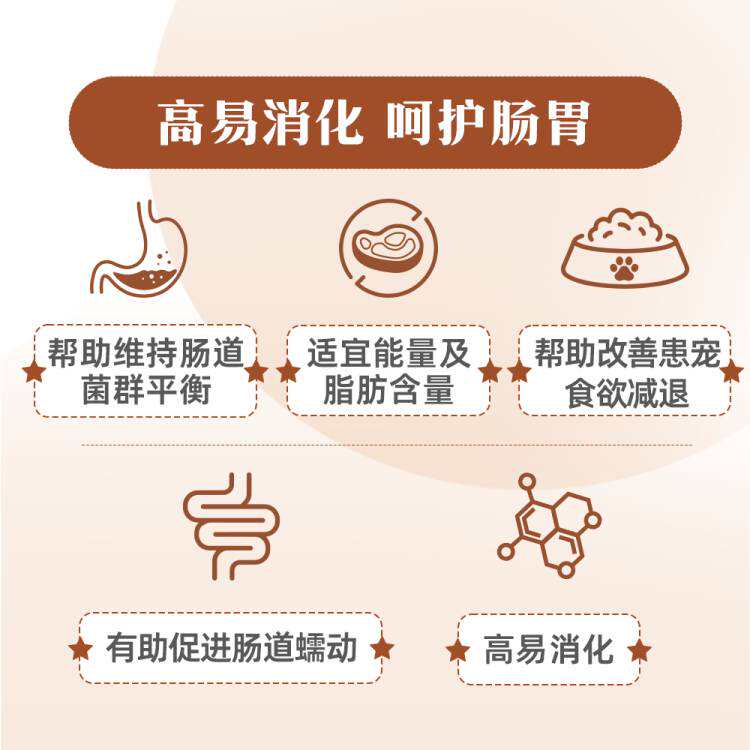 商品缩略图 4