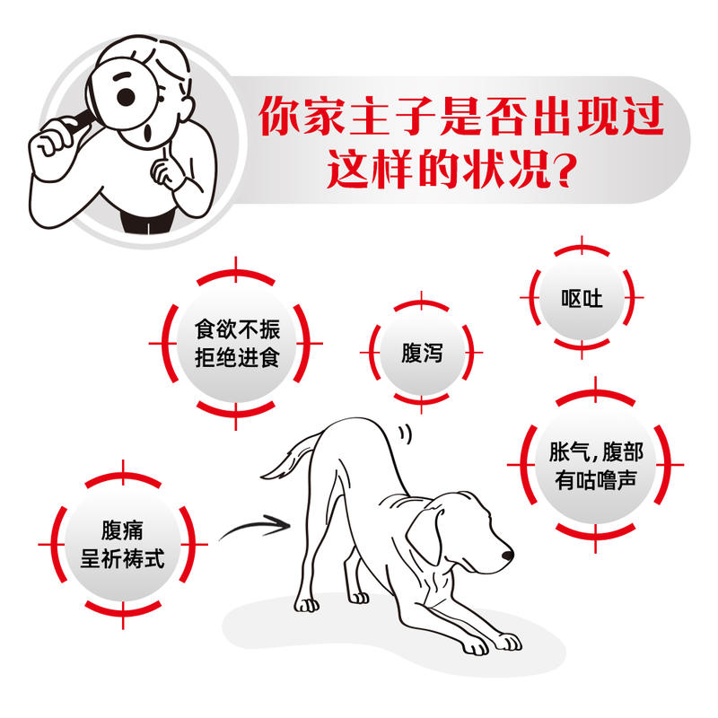 商品缩略图 2