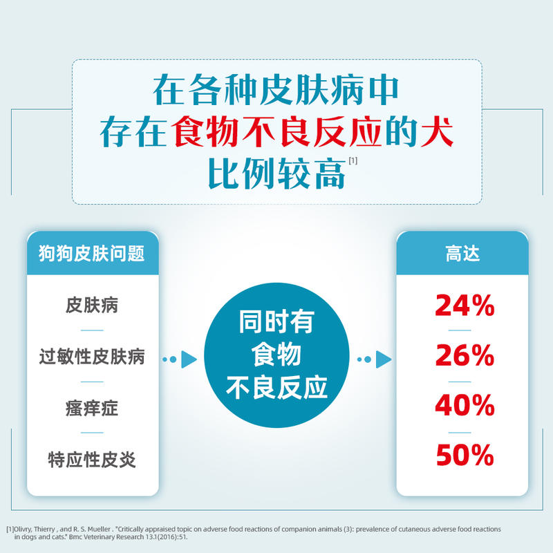 商品缩略图 3