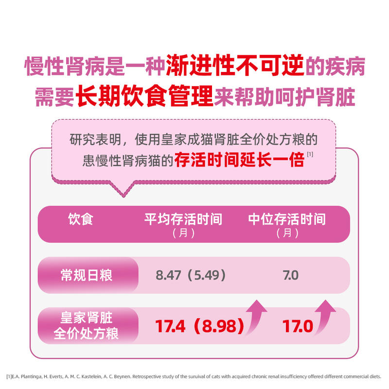 商品缩略图 3