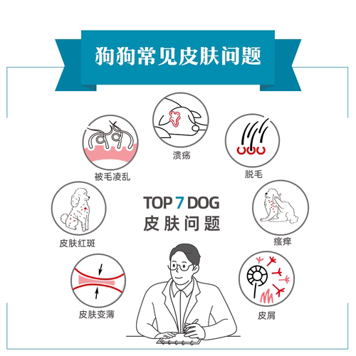【官方正品】皇家小型成犬皮肤全价处方粮SKS25护肤2KG单小包 - 图2