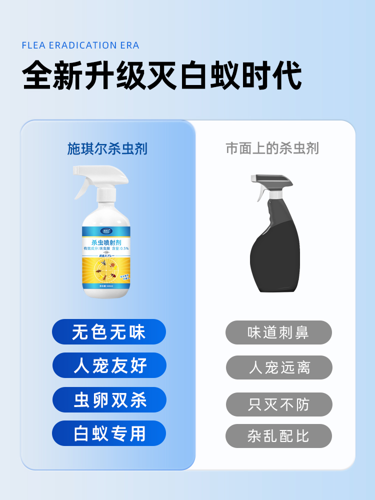 杀白蚁防治专用药水除蛀虫蚂蚁端灭全窝杀虫剂家用室内无毒白蚁药 - 图3