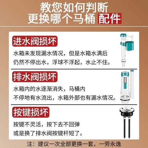 卫生间蹲便器蹲坑厕所冲水箱通用配件马桶抽水器壁挂式进水排水阀 - 图3