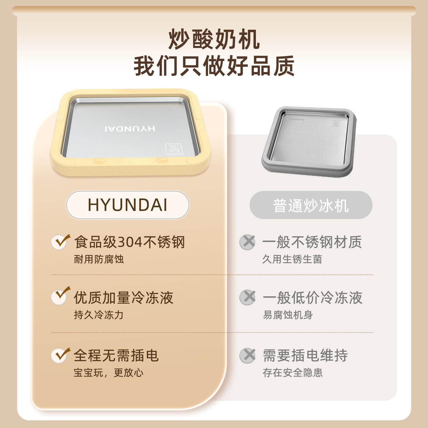 HYUNDAI炒酸奶机家用小型冰淇凌机自制DIY炒冰机免插电304不锈钢,淘宝优惠券,粉丝福利购,淘宝优惠卷