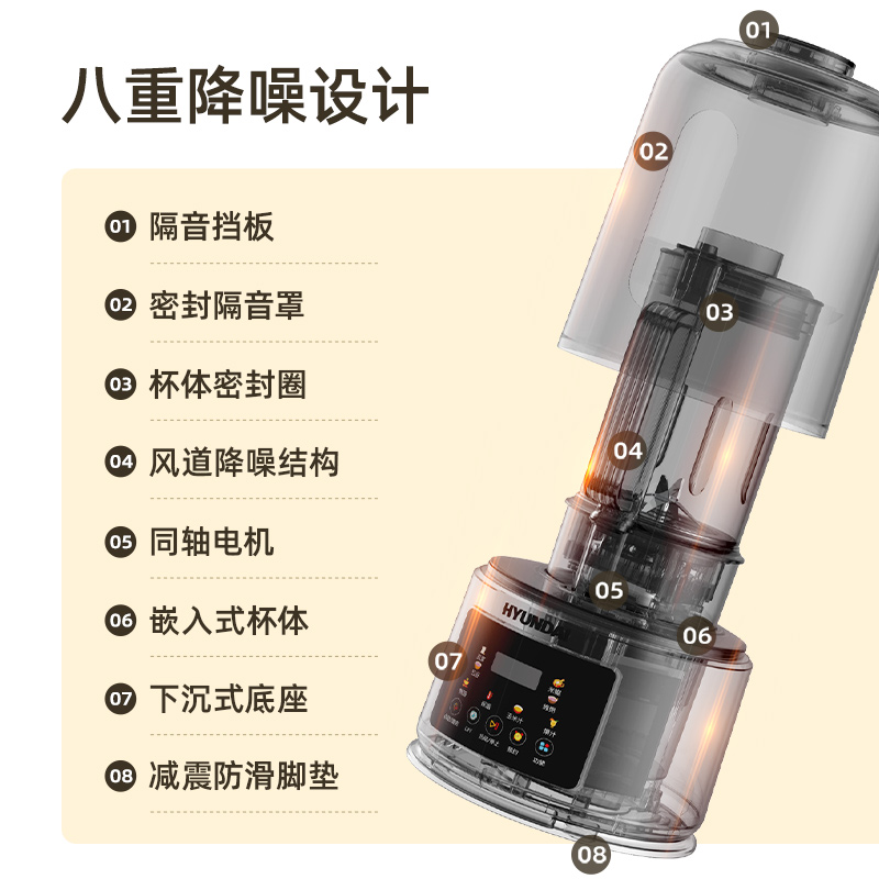 HYUNDAI破壁机2023新款家用豆浆机全自动正品多功能五谷杂粮旗舰