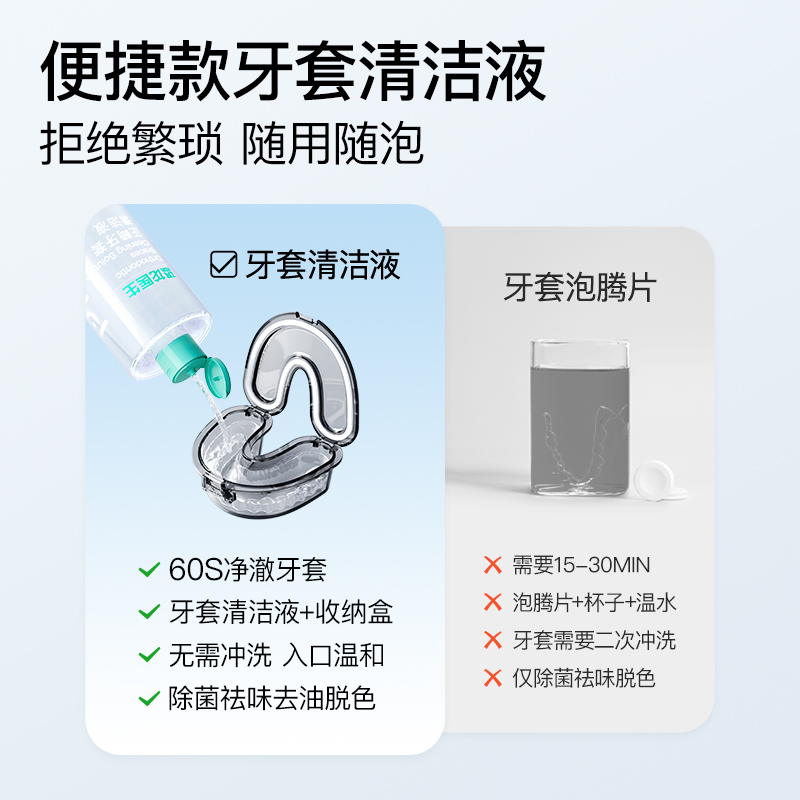 正畸牙套清洁液保持器假牙隐形牙套泡腾清洁片清洗剂适美清洗神器 - 图0