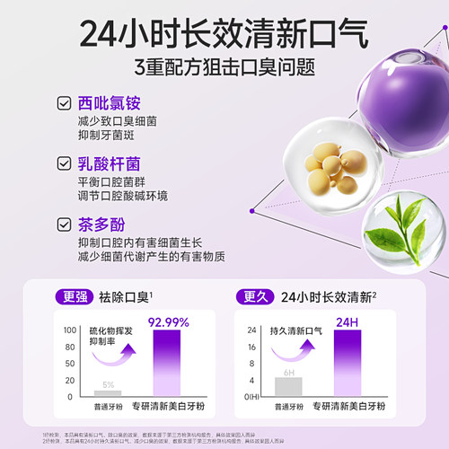 洁牙粉牙齿美白去黄清洁污垢牙黄变白牙粉去牙渍清新刷牙洗牙粉 - 图3